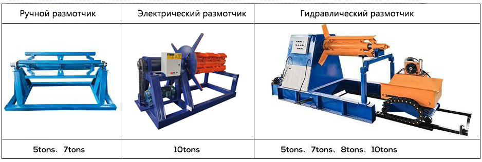 размотчик