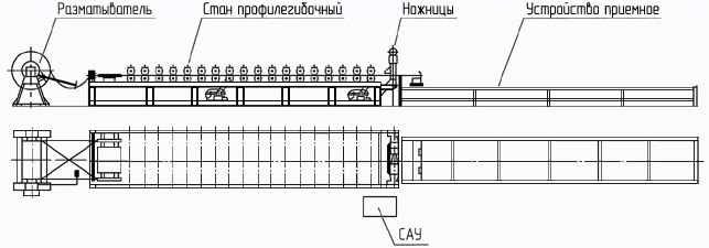 Общие технические характеристики