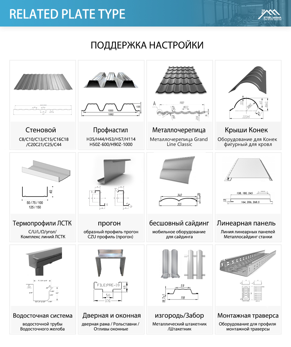 1_Производство кровли станки 1_Производство кровли станки