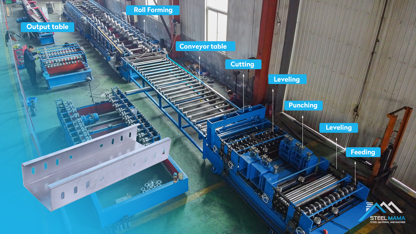 Trunk Cable Tray Roll Forming Machine Trunk Cable Tray Roll Forming Machine